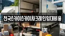 전국스카이스카이차크레인임대비용