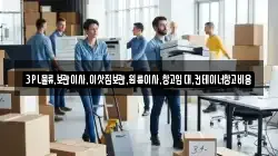 3PL물류,보관이사,이삿짐보관,원룸이사,창고임대,컨테이너창고비용