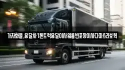 가자화물,용달차1톤트럭용달이사원룸반포장이사다마스라보퀵