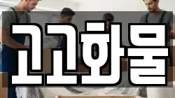 고고화물