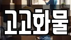 고고화물