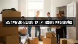 전남 해남군 문내면 이사,포장이사,반포장이사,원룸이사,사무실이사,용달이사,전국이사,보관이사